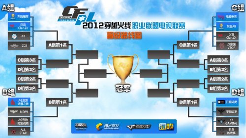 他的稳定输 他的稳定输