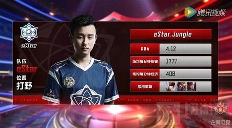博弈资金的 博弈资金的